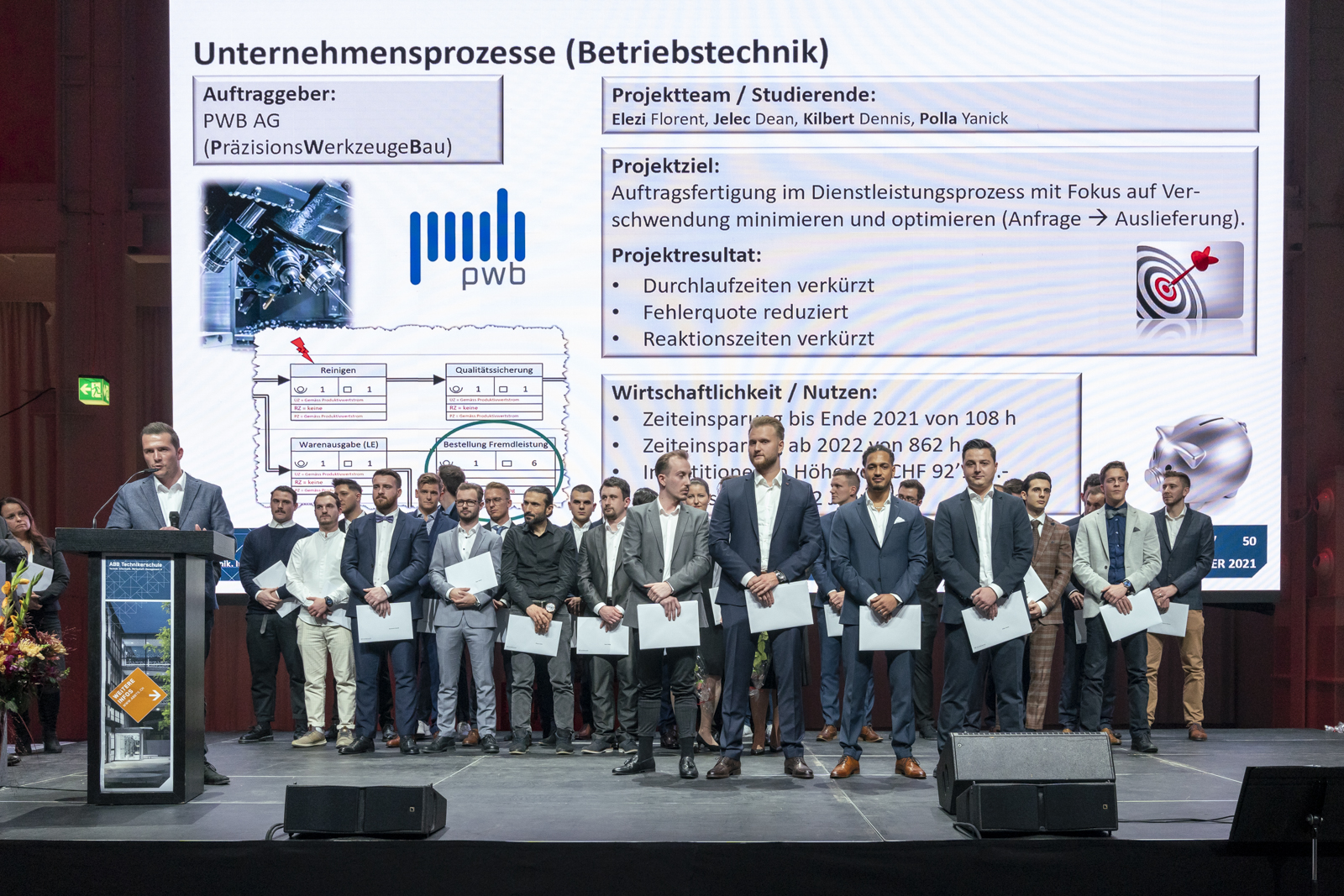 Absolvierende & Diplomfeier Bildungsgänge HF 2021 | ABB Technikerschule